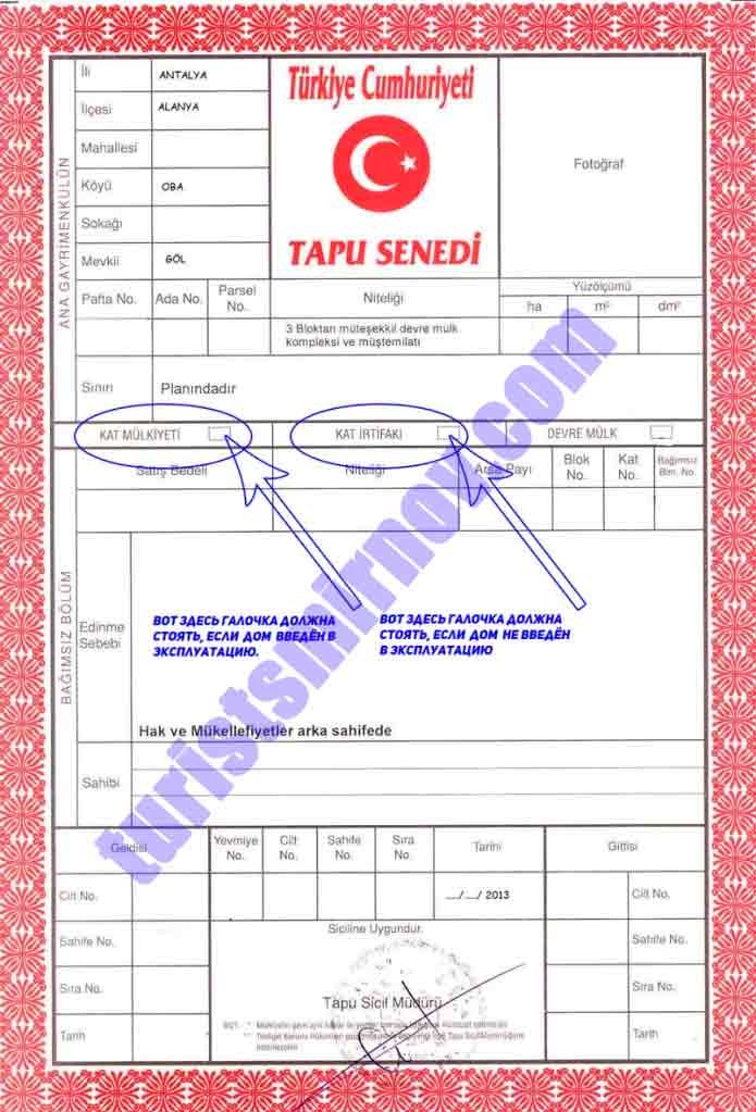 Как купить квартиру в Турции 1